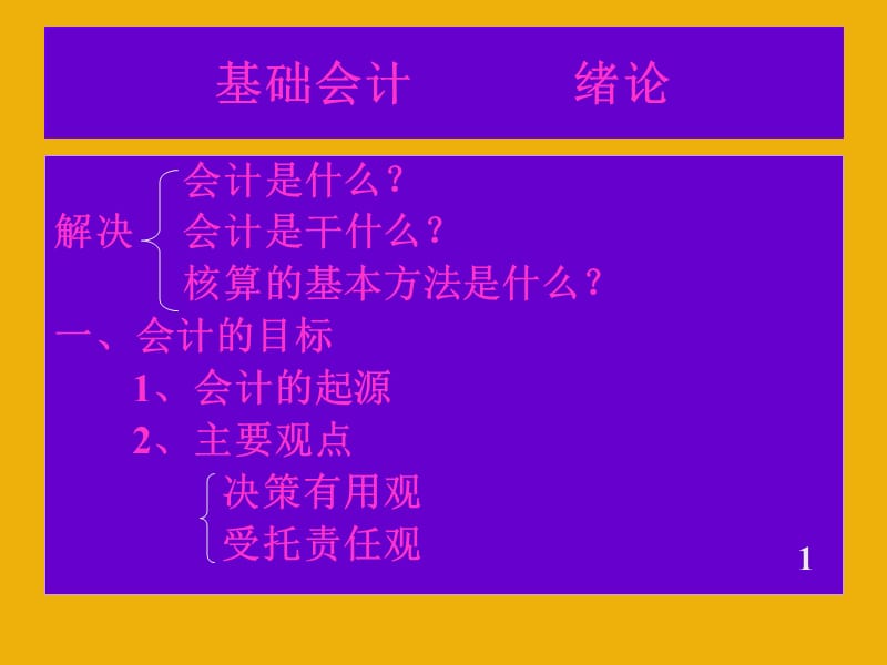 基础会计划绪论.ppt_第1页