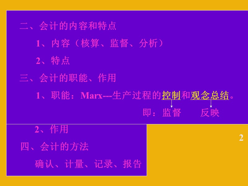 基础会计划绪论.ppt_第2页