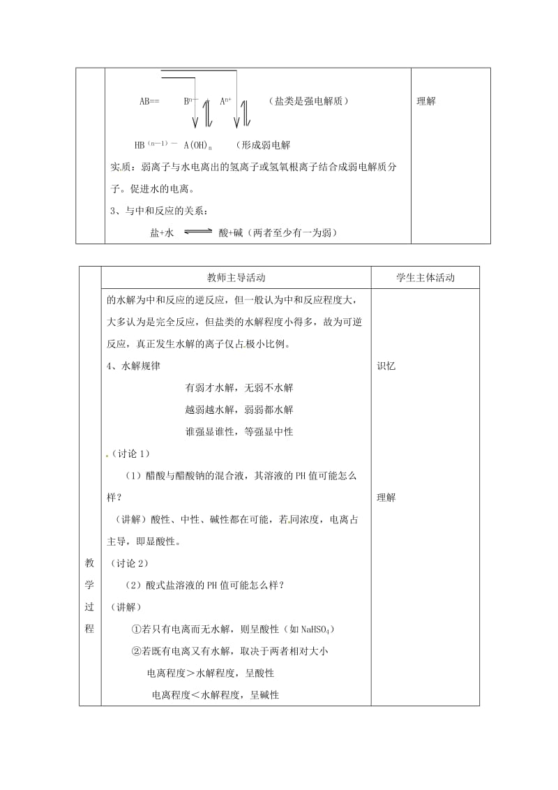 精品高中化学苏教版选修四教案：3.3盐类的水解第3课时盐类的水解反应.doc_第2页