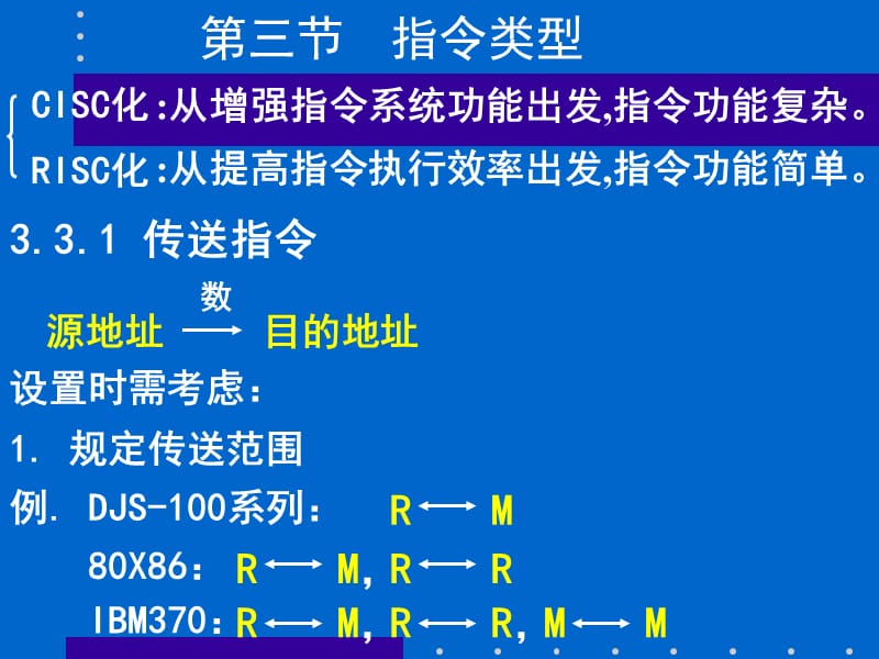 指令类型.ppt_第1页