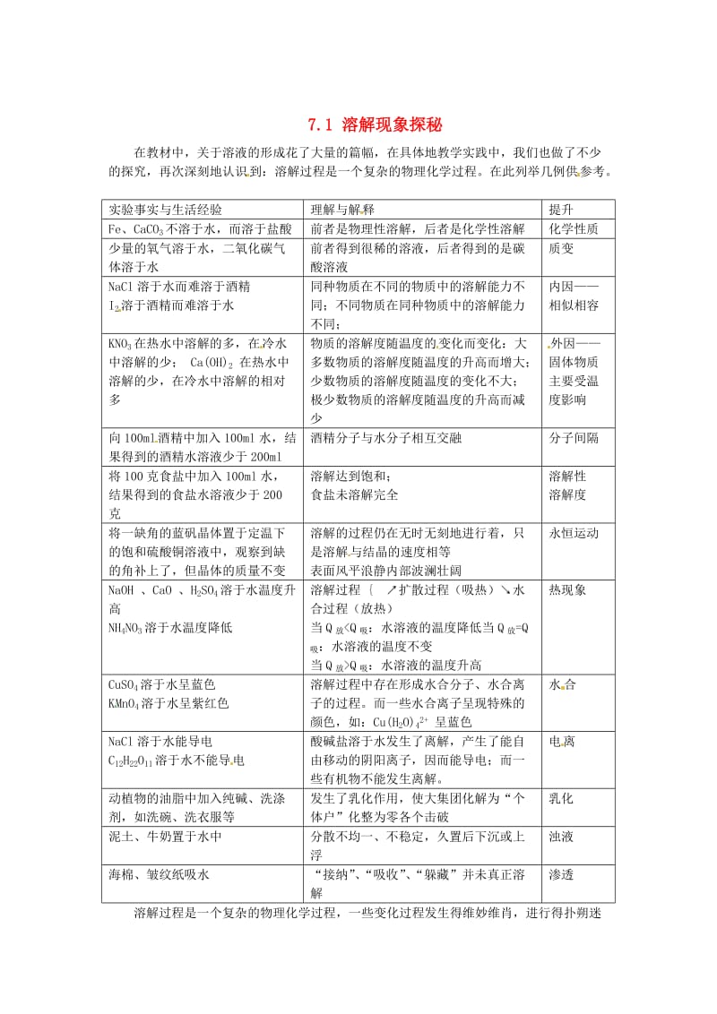 【粤教版】九年级化学下册：7.1《溶解现象探秘》教学素材.doc_第1页