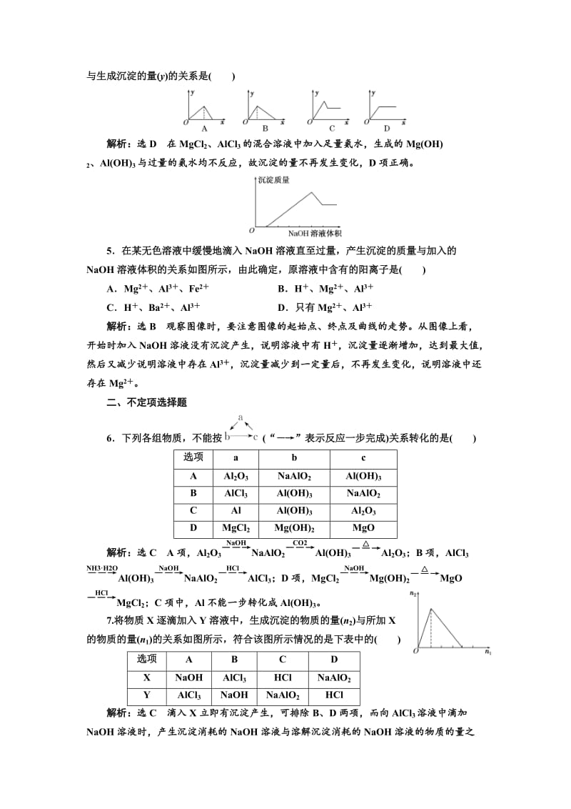 精品高中化学江苏专版必修一：课时跟踪检测（十五） 从铝土矿中提取铝 Word版含解析.doc_第2页