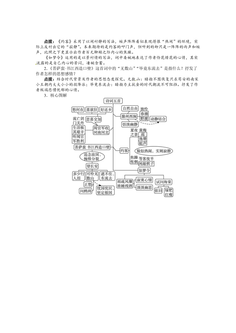 精品九年级语文（语文版）上册导学案：29诗词五首.doc_第2页