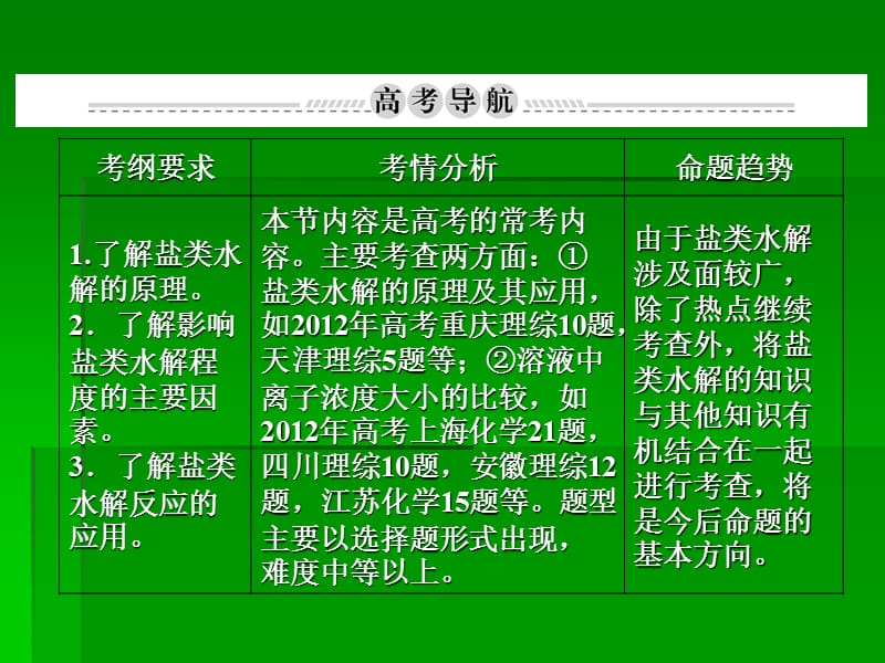 高考化学一轮复习名师讲解课件：第八章 水溶液中的离子平衡8-3 76张PPT.ppt_第2页