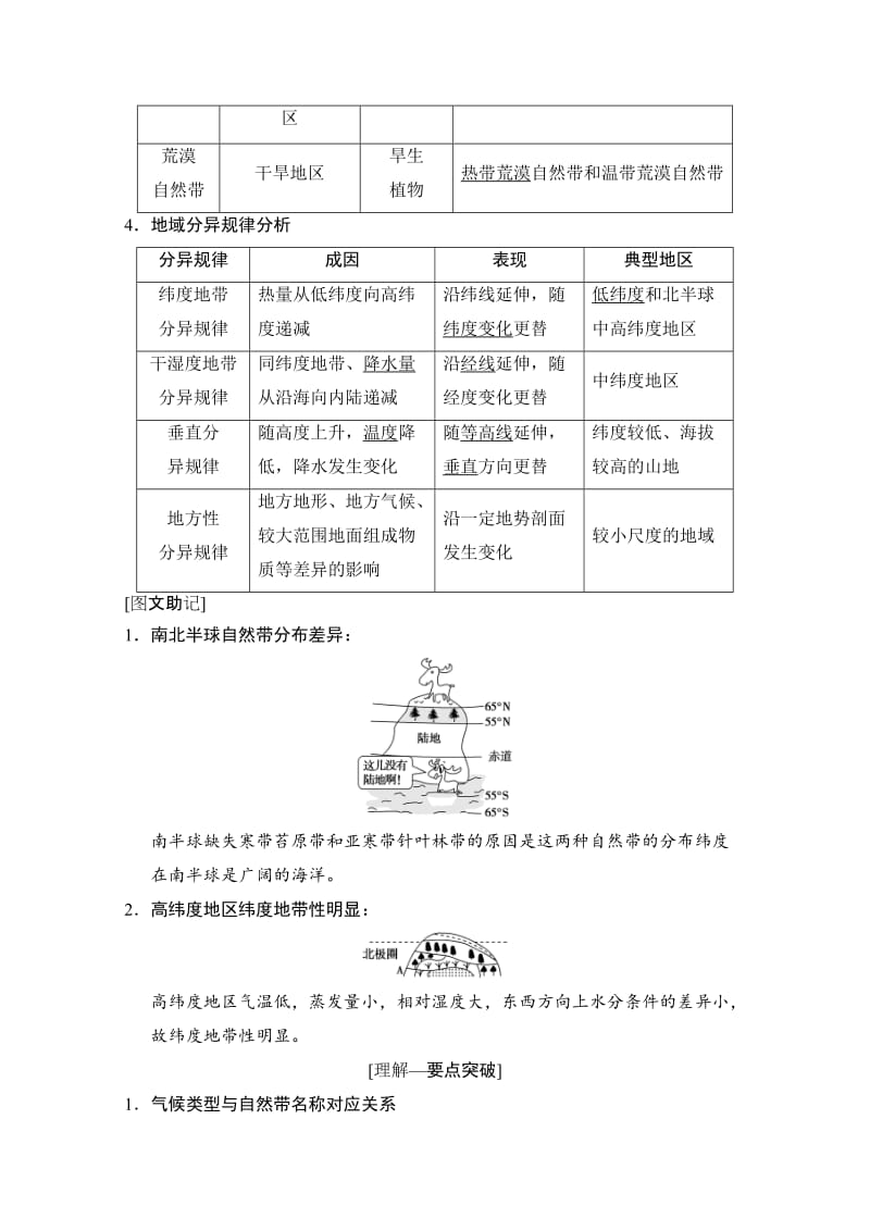【最新】【湘教版】高三一轮讲练：第12讲-自然地理环境的差异性（含答案）.doc_第2页