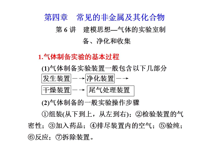 化学高考一轮复习课件：第4章 第6讲 建模思想——气体的实验室制备、净化和收集.ppt_第1页