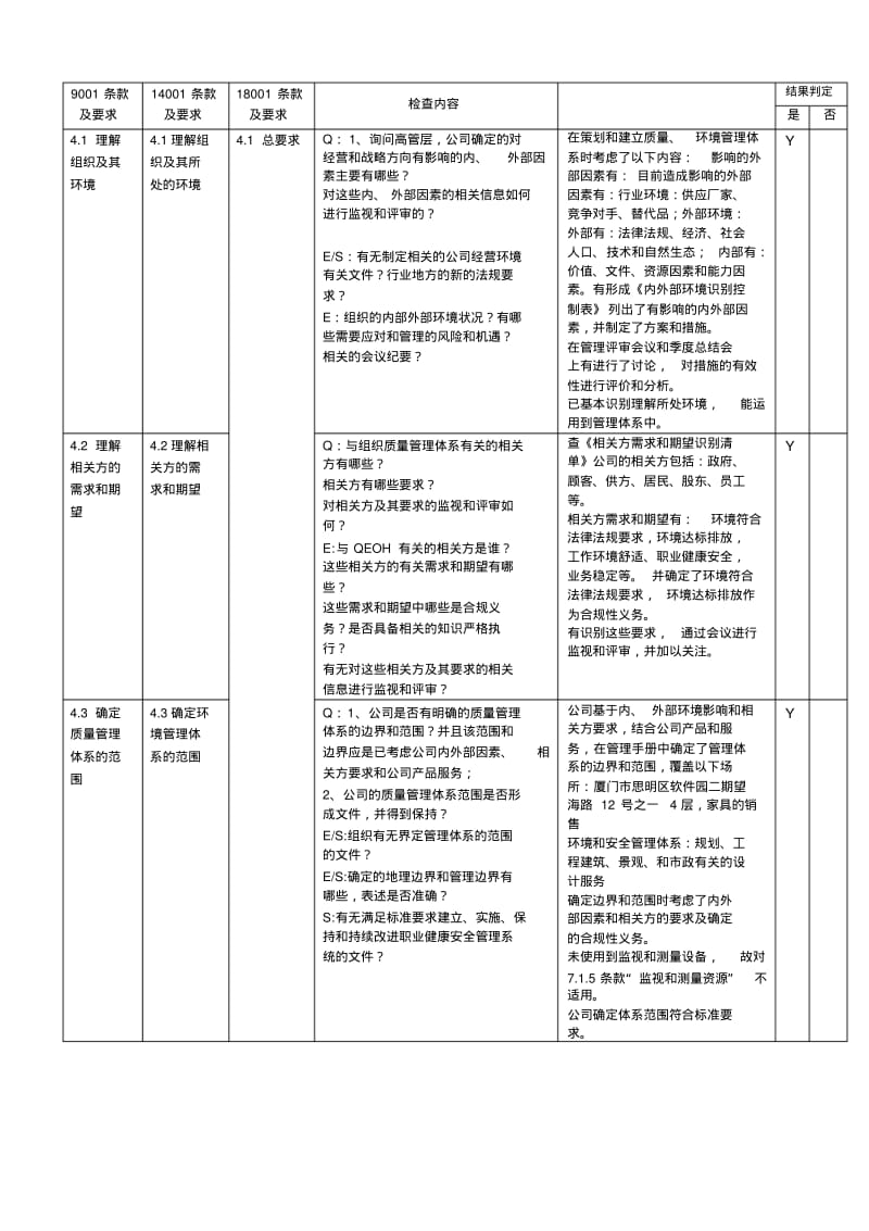 2016年三体系内审检查表(设计院).pdf_第1页