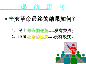 高考中国近现代史四北洋军阀的统治总复习课件.pdf