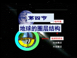 高级中学湘教版高中地理必修一课件：1.4地球的圈层结构(共35张PPT).pdf