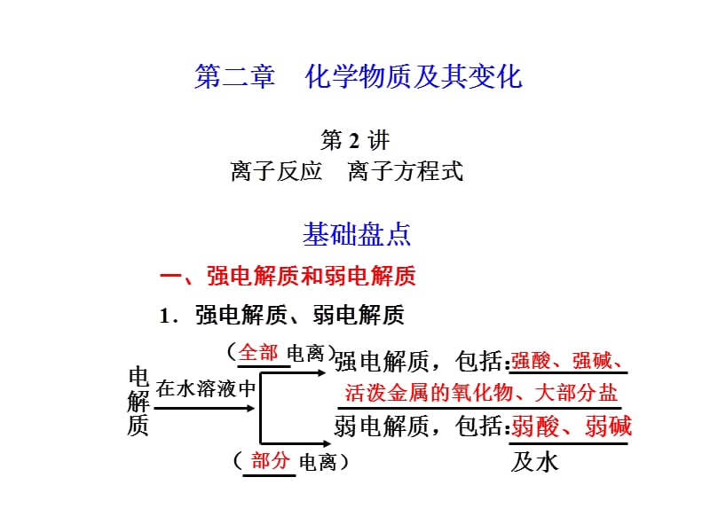 化学高考一轮复习课件：第2章 第2讲 离子反应、离子方程式.ppt_第1页