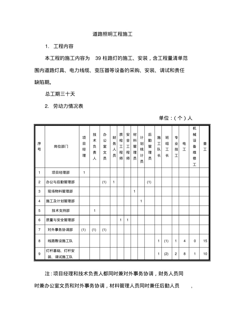 道路照明工程施工.pdf_第1页