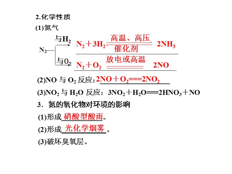 化学高考一轮复习课件：第4章 第4讲 氮的氧化物和硝酸.ppt_第2页