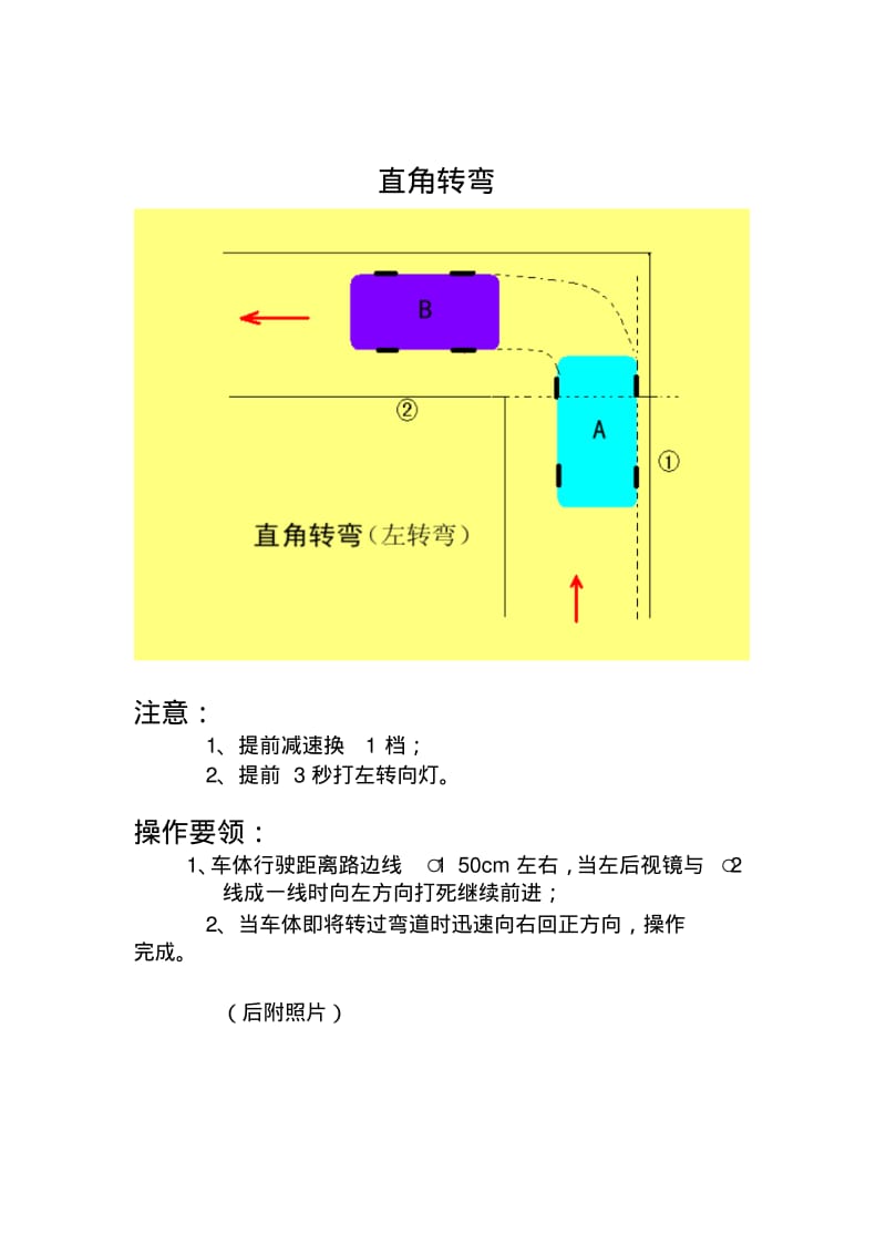 最新直角转弯技巧图解.pdf_第1页