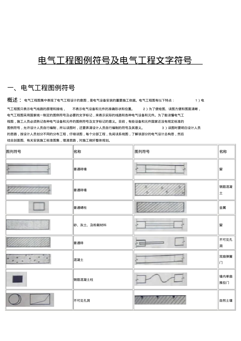 电气工程图例符号及电气工程文字符号要点.pdf_第1页