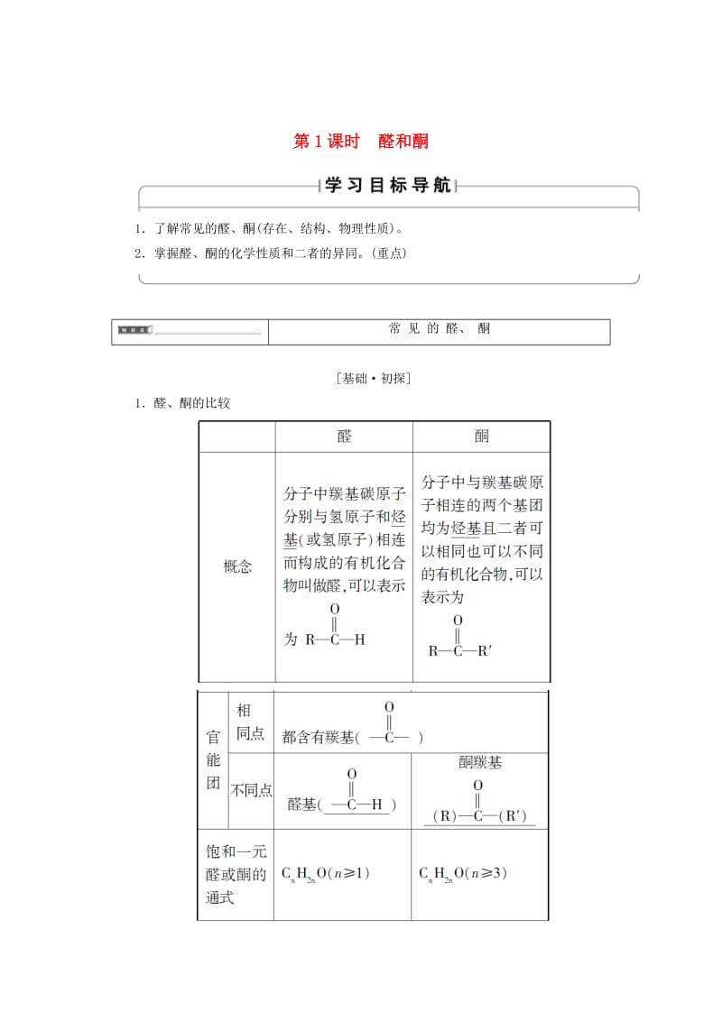 [最新]高中化学第二章官能团与有机化学反应烃的衍生物第3节醛和酮糖类第1课时醛和酮学案鲁科版选修5.doc_第1页