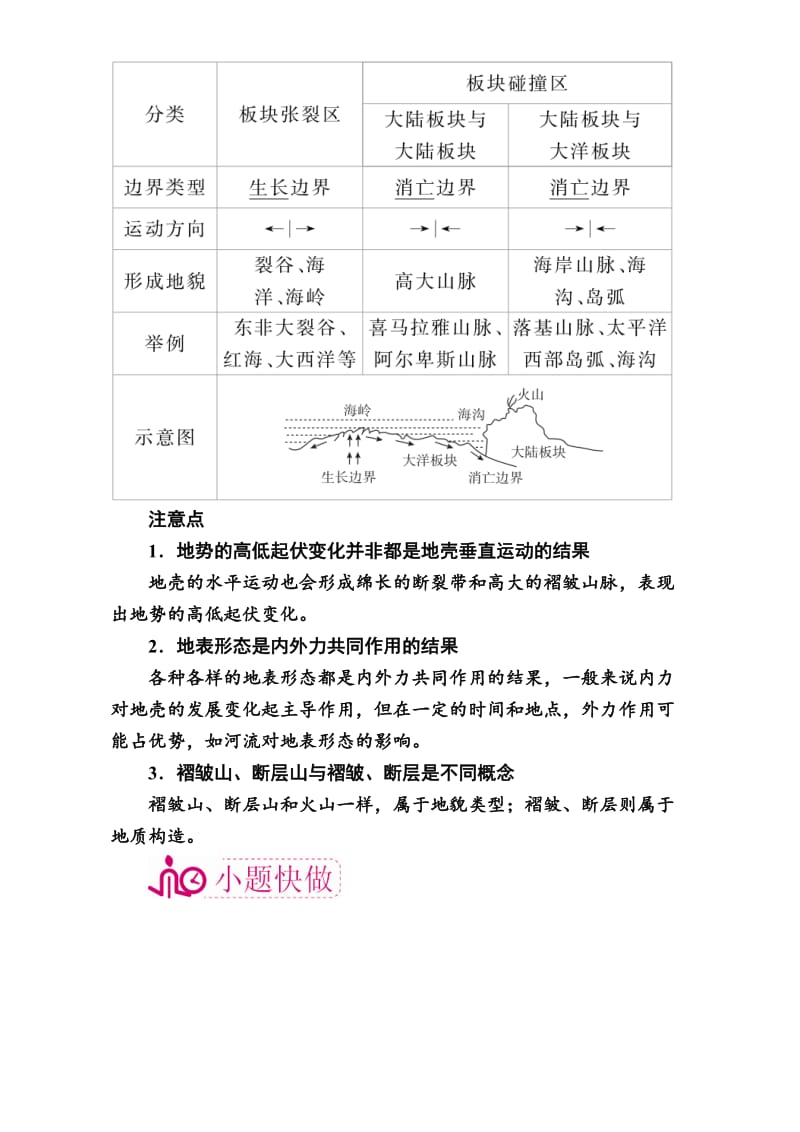 【最新】【学霸优课】高考二轮：9.2《内力作用与地貌》教学案（含答案）.doc_第2页