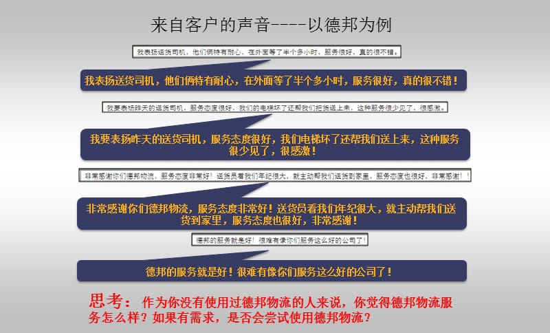 物流客户服务.ppt_第2页