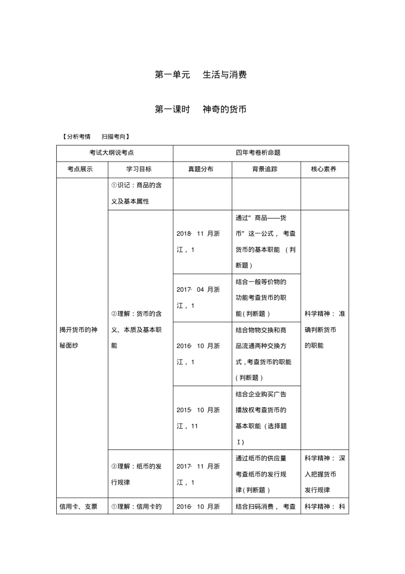 浙江选考2020版高考政治一轮复习全套讲义.pdf_第1页