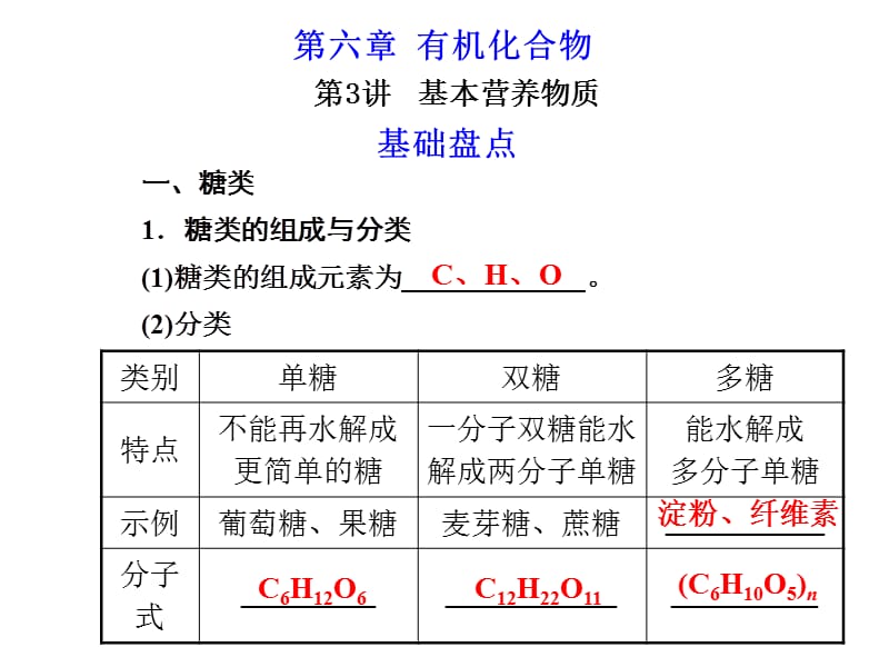 化学高考一轮复习课件：第6章 第3讲 基本营养物质.ppt_第1页