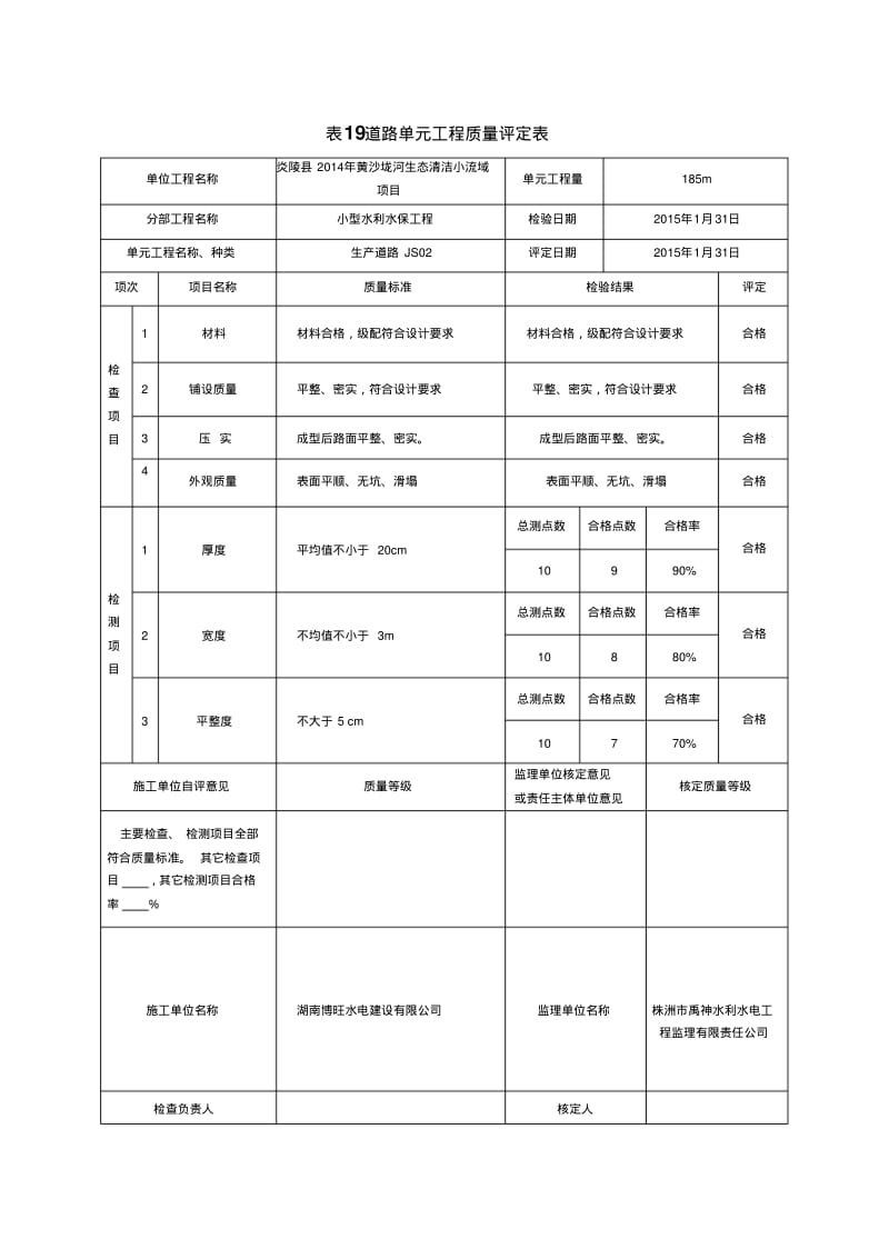 2015道路单元工程质量评定表.pdf_第1页