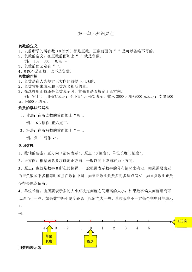 人教版六年级数学下册第1-3单元易错知识点.doc_第1页