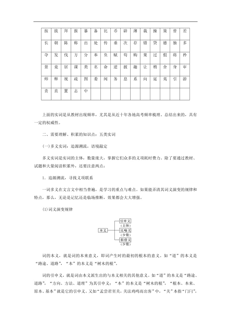 浙江专用2020版高考语文总复习专题十一文言文阅读Ⅲ核心突破一理解实词含义讲义2.pdf_第2页