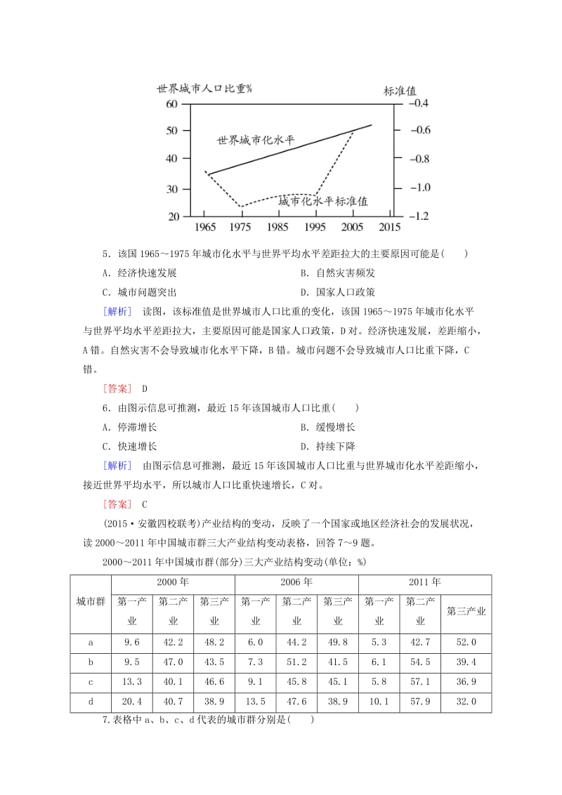 【最新】【与名师对话】高考地理二轮复习 第三部分 考前30天 专题四 考前高频考点再练 考点9 城市化与城市问题.doc_第3页