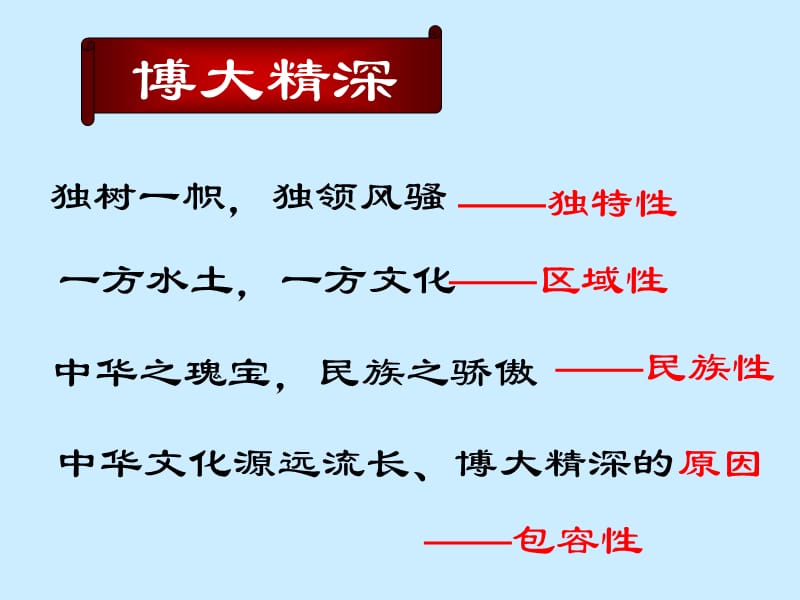 高中政治 6.2博大精深的中华文化.ppt_第3页