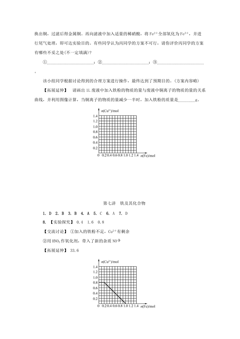 [最新]高中化学苏教版必修1练习：第七讲 铁及其化合物练习 Word版含答案.doc_第3页