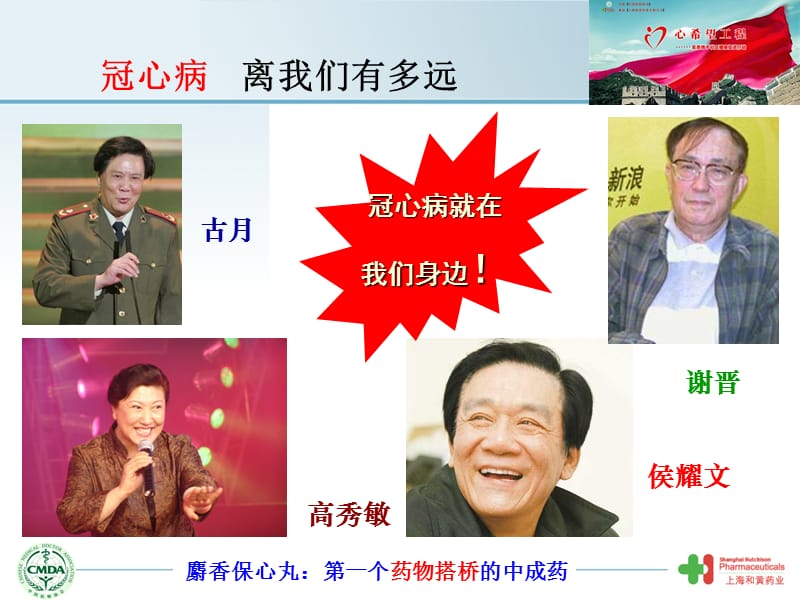 秋冬季节如何预防冠心病.ppt_第2页