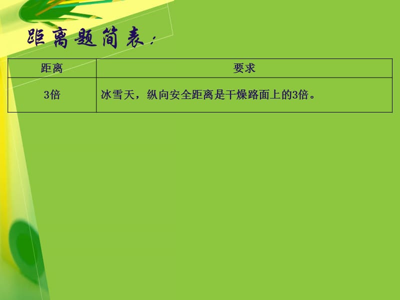 距离题简表.ppt_第3页