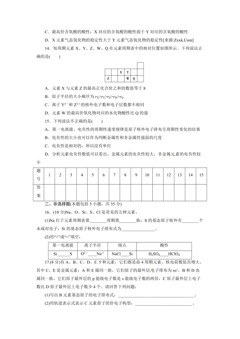 鲁科版高中化学选修3同步测试：原子结构与元素性质 Word版含解析.doc_第3页