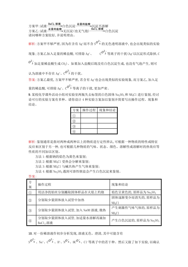 【最新】高中化学 1.2.2常见物质的检验优化作业 苏教版必修1.doc_第3页