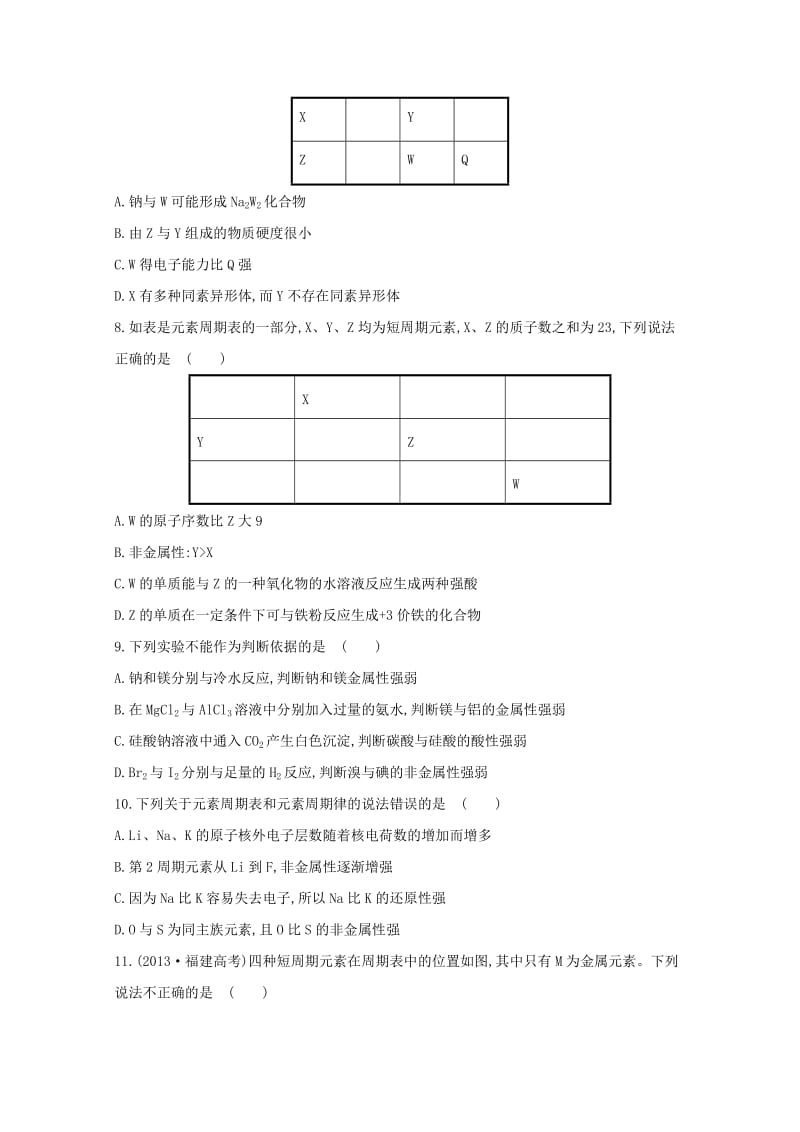 【最新】高中化学 单元质量评估(一) 鲁科版必修2.doc_第2页