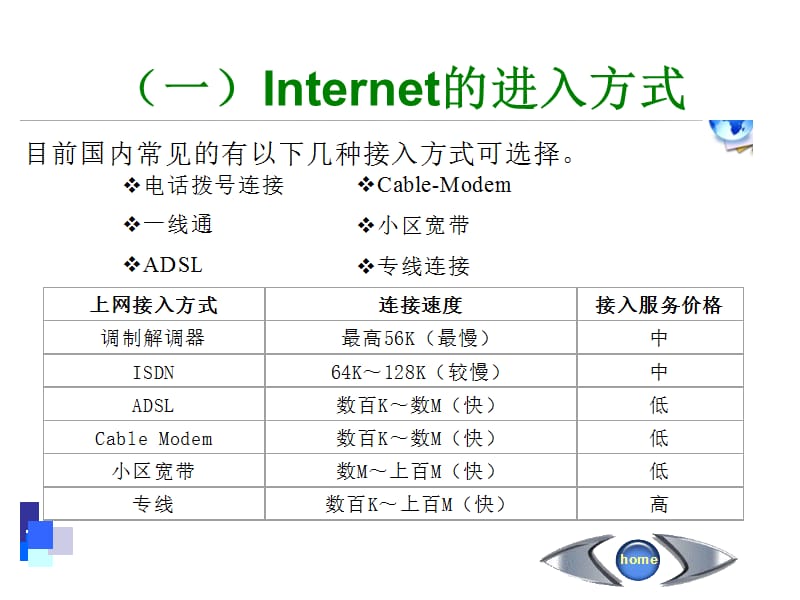 网络信息检索概论.ppt_第3页