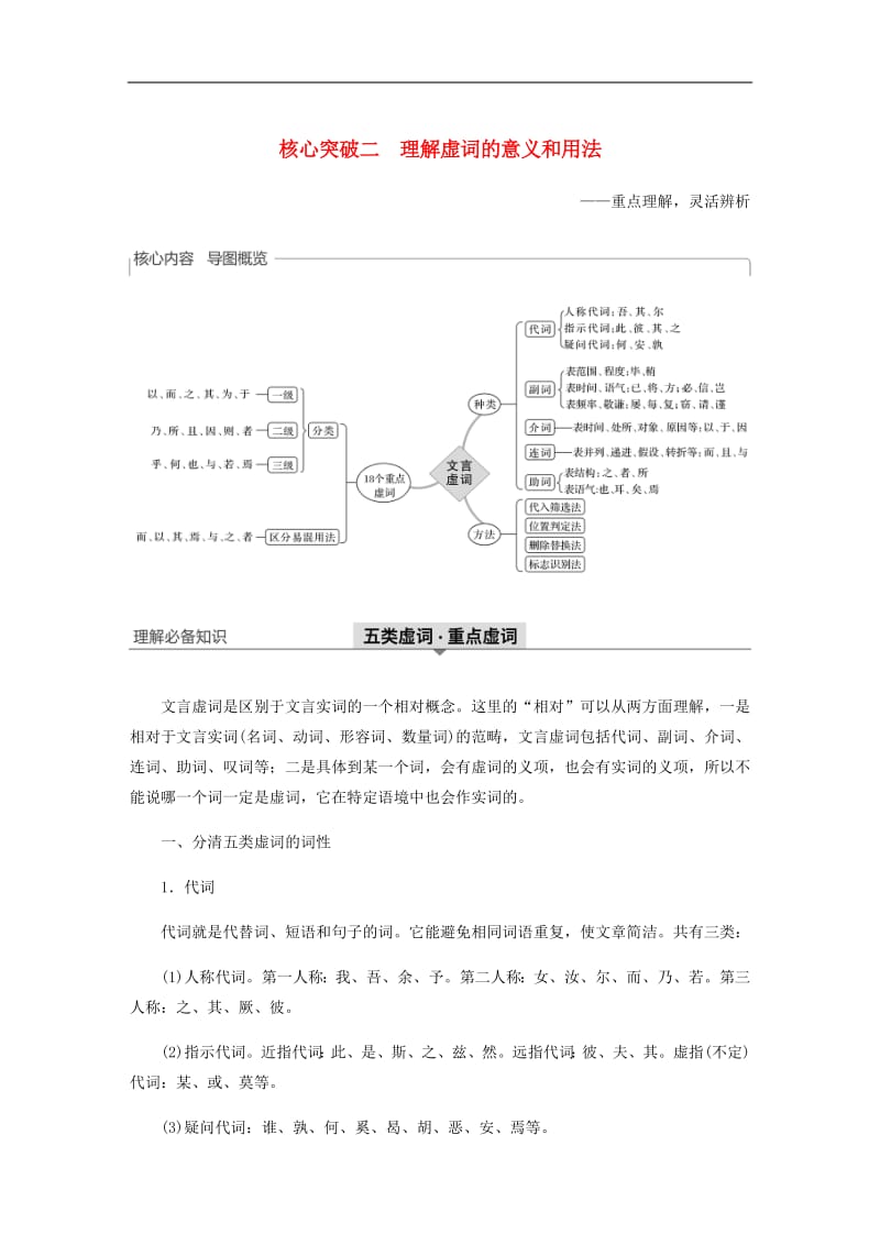 浙江专用2020版高考语文总复习专题十一文言文阅读Ⅲ核心突破二理解虚词的意义和用法讲义2.pdf_第1页