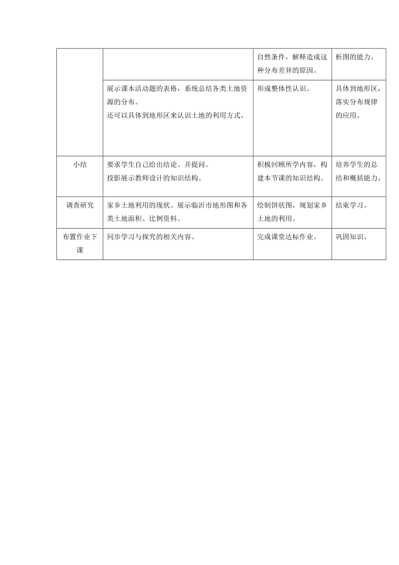 【最新】八年级地理上册第三章第二节土地资源第1课时教案新人教版.doc_第3页