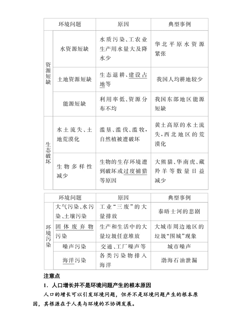 【最新】【学霸优课】高考二轮：17.1《环境问题》教学案（含答案）.doc_第2页