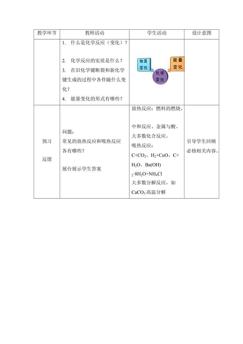 鲁科版高中化学选修四1.1《化学反应的热效应》第一课时教案.doc_第3页