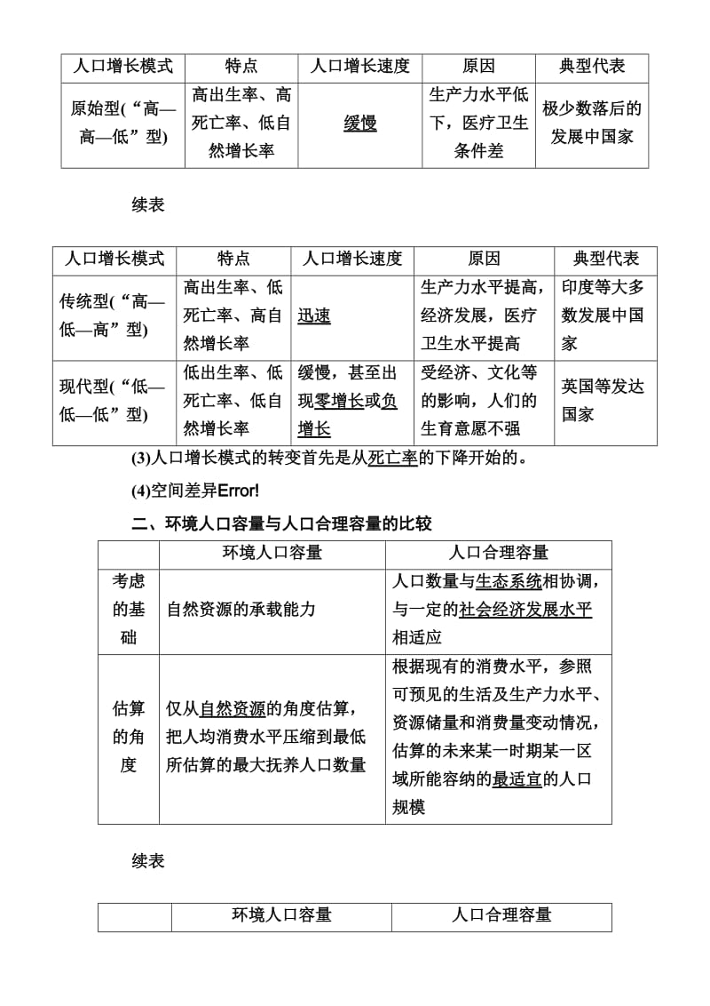 【最新】【学霸优课】高考二轮：12.1《人口增长模式与人口容量》教学案.doc_第2页