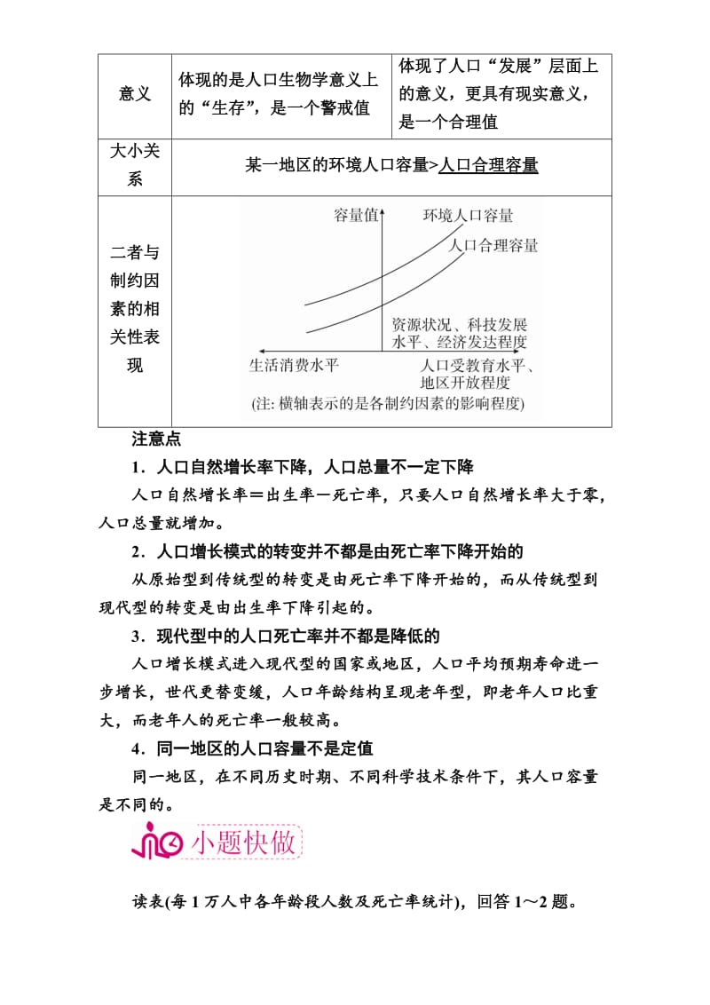 【最新】【学霸优课】高考二轮：12.1《人口增长模式与人口容量》教学案.doc_第3页