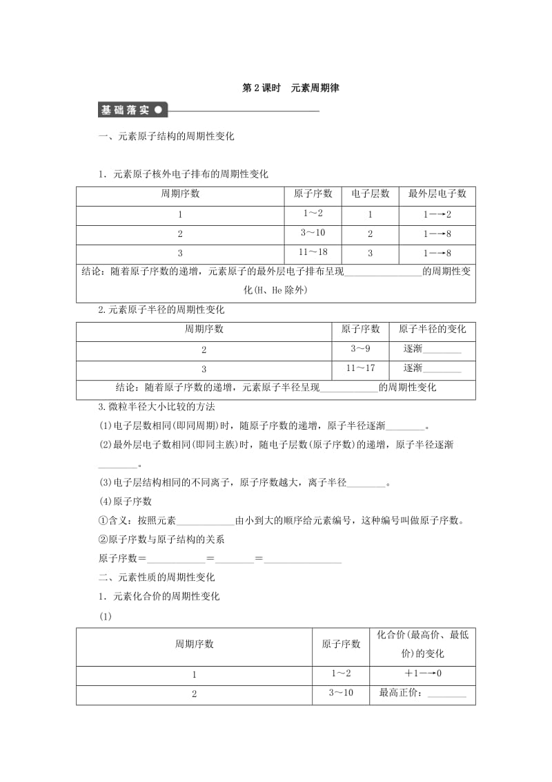 [最新]高中化学苏教版必修2课时作业：1.2元素周期律 Word版含答案.doc_第1页