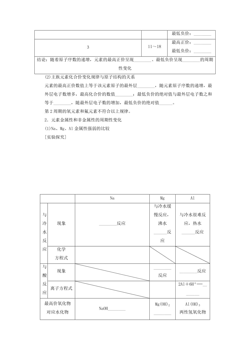 [最新]高中化学苏教版必修2课时作业：1.2元素周期律 Word版含答案.doc_第2页