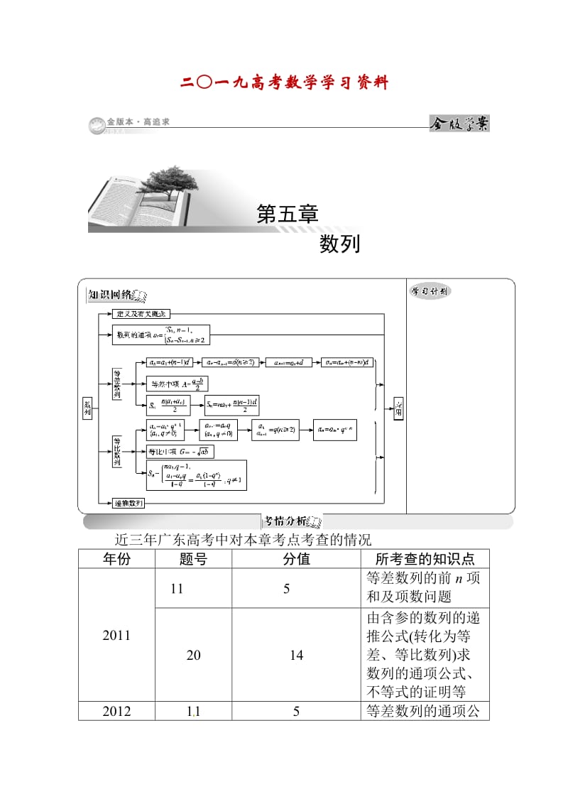 【名校资料】高考数学（理科）总复习【第五章】数列 第一节.doc_第1页