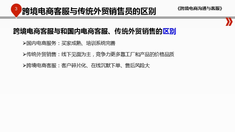跨境电商客服与传统外贸销售员的区别.ppt_第3页