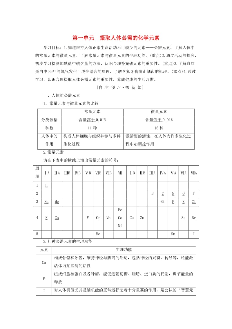 [最新]高中化学专题2营养均衡与人体降第1单元摄取人体必需的化学元素学案苏教版选修1.doc_第1页