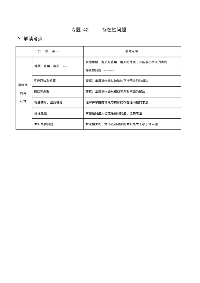 2015年最新中考数学考点分类专题42存在性问题-(原卷版).pdf_第1页