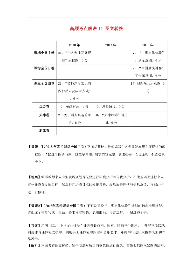 备战2019年高考语文高频考点解密14图文转换含解析.pdf_第1页