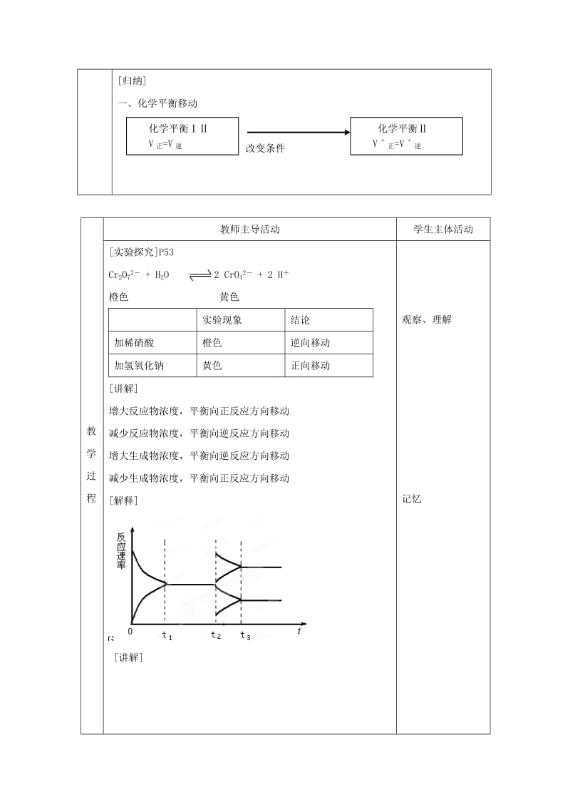 [最新]高中化学苏教版选修四教案：2.3化学平衡的移动第3课时浓度变化对平衡浓度的影响.doc_第2页