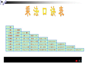 数学(苏教版)上二年级《乘法口诀表》教学讲义.pdf